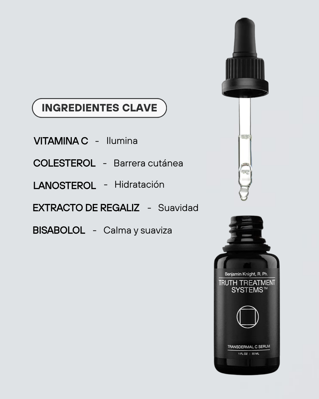 TRANSDERMAL C SERUM