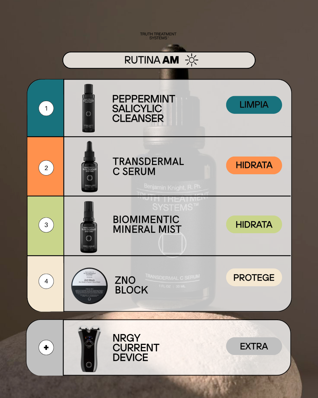 TRANSDERMAL C SERUM