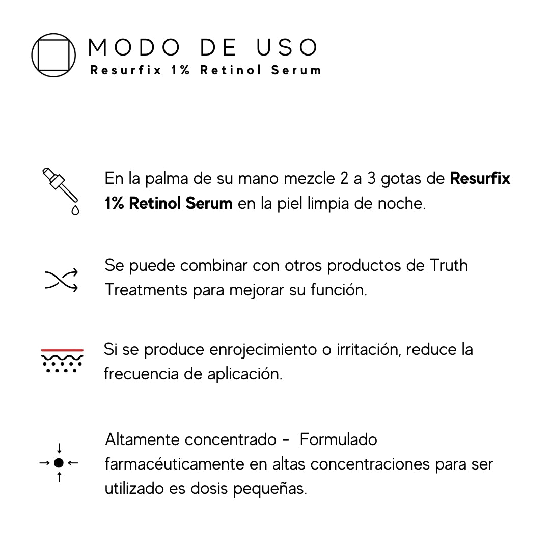 RESURFIX 1% RETINOL SERUM