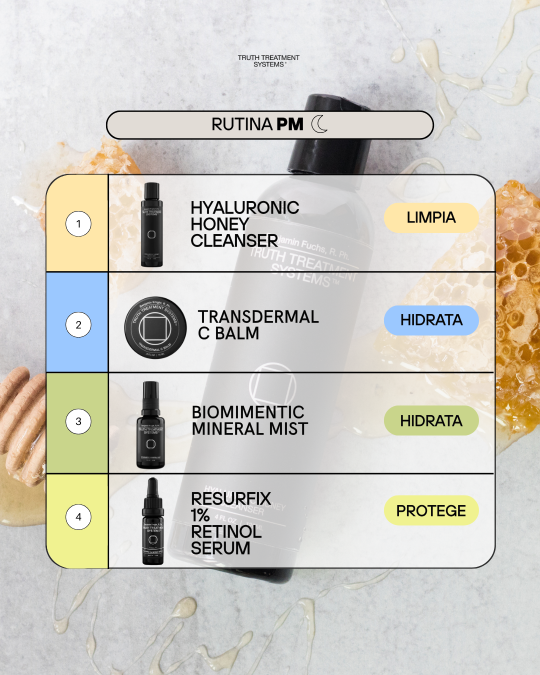HYALURONIC HONEY CLEANSER